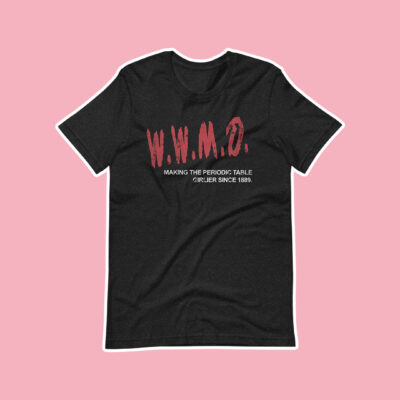 Retro W.W.M.D.